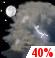 Chance T-Storms. Chance for Measurable Precipitation 40%